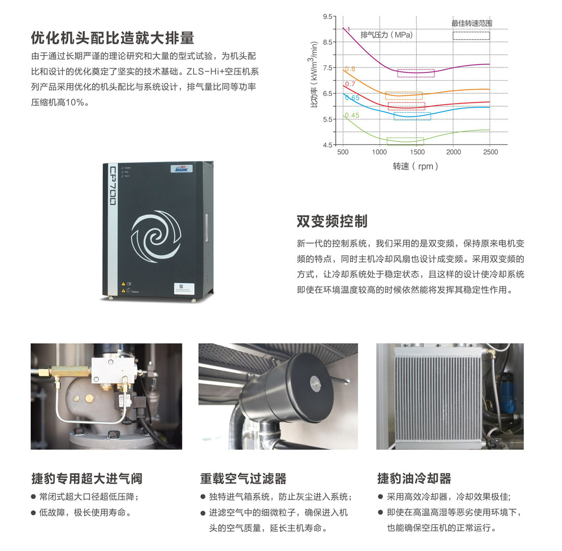 https://www.jaguar-compressor.com/wp-content/uploads/2018/11/e45af2b1202739cb6559-1.jpg